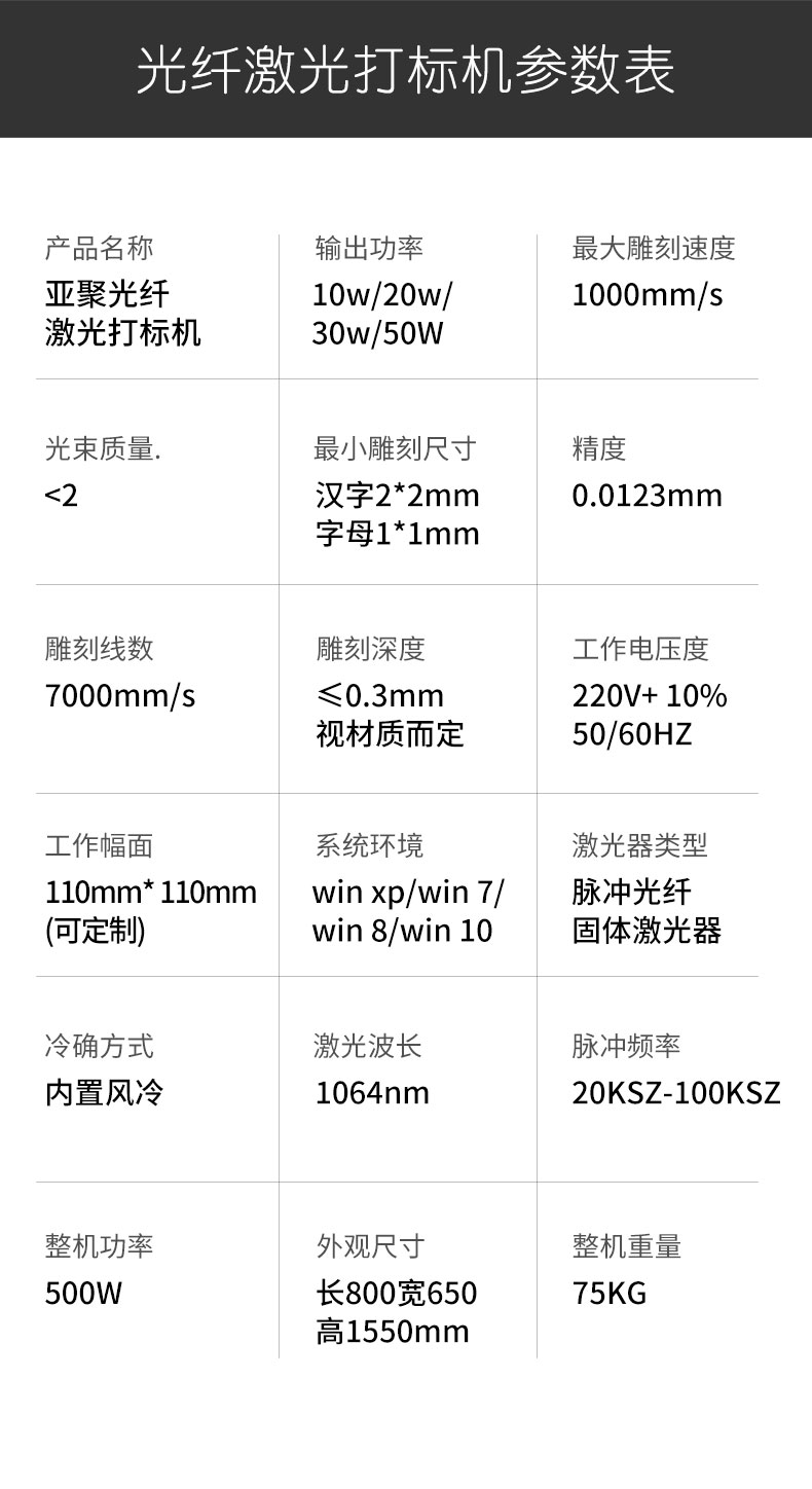 0808-打標(biāo)機(jī)類型_10.jpg